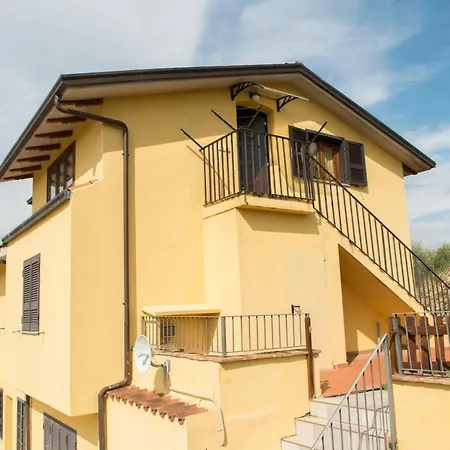Casa Milla